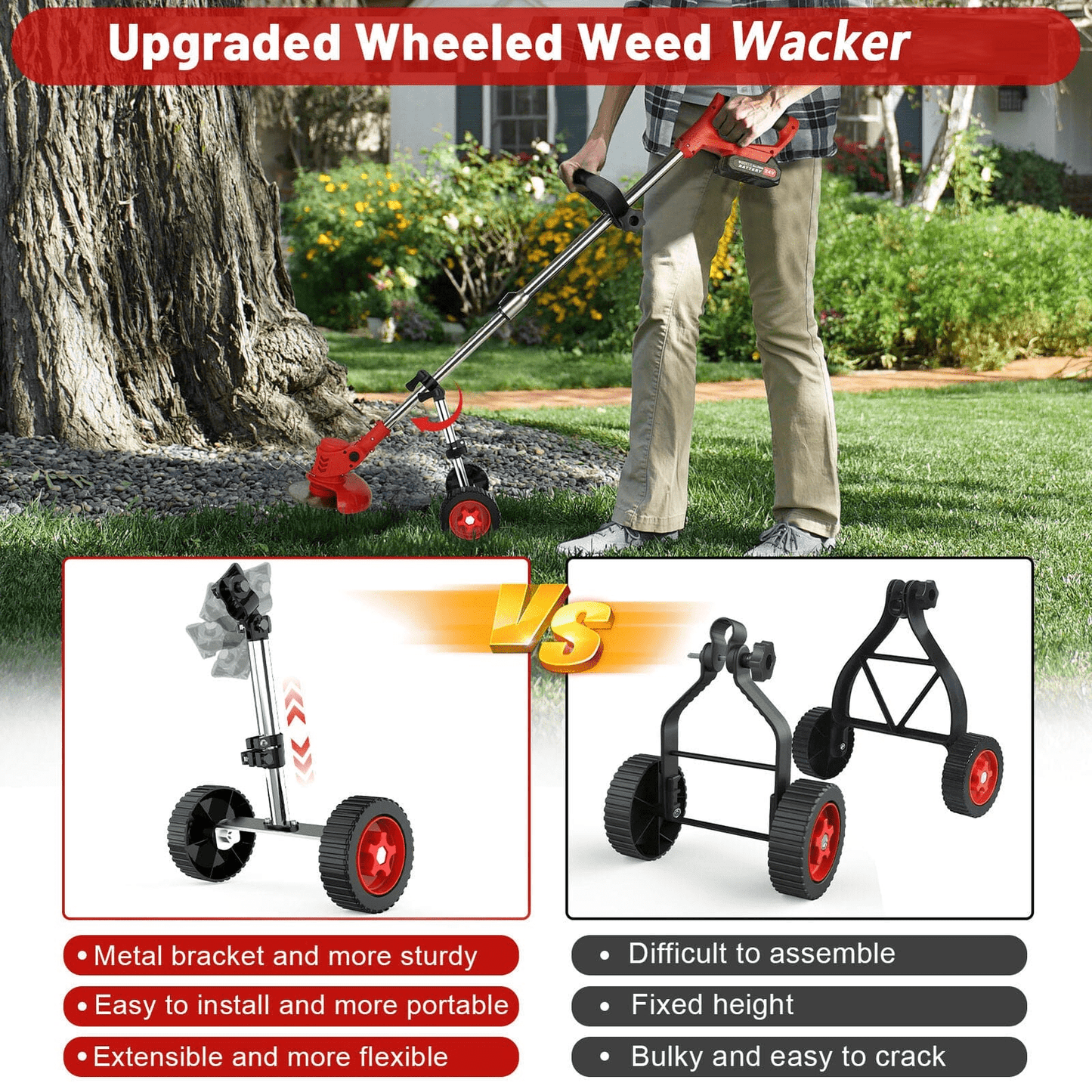 Battery Powered Weed Eater - #2025 New Weed Eater [2 Battery Pack Free]