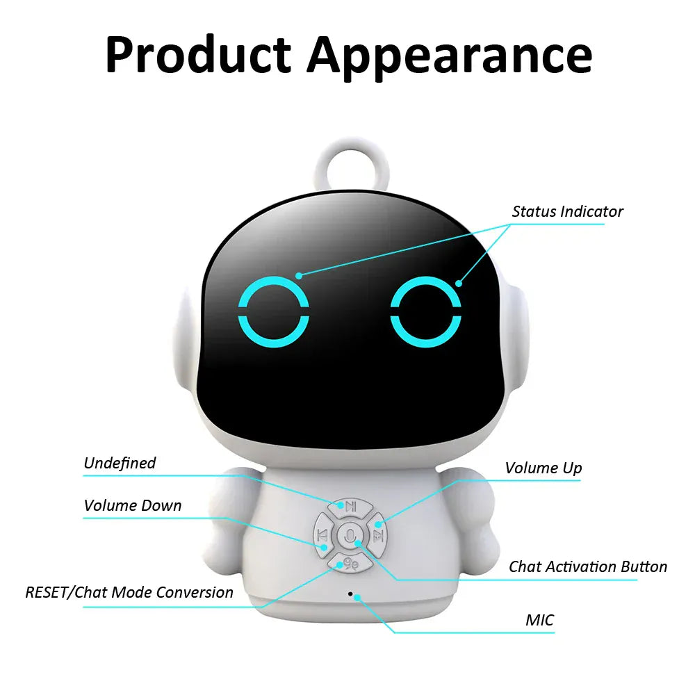 Voice-Controlled AI Toy
