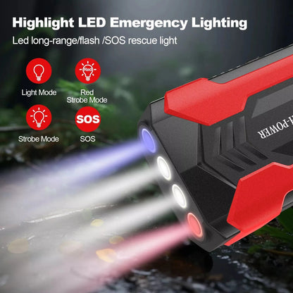 Portable Car Jump Starter