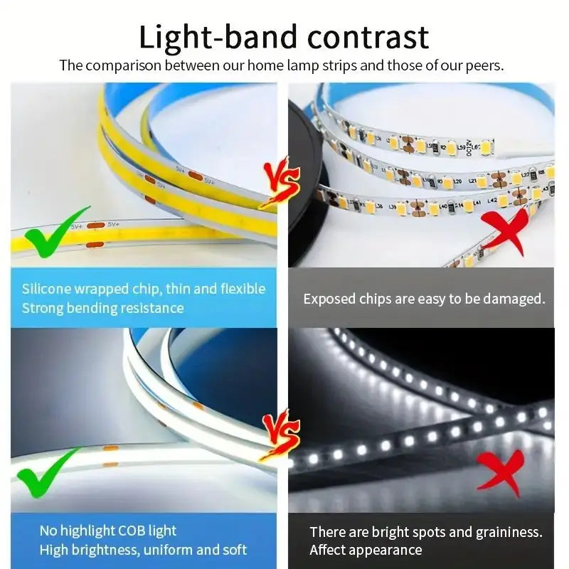 5V COB Flexible Light Strip