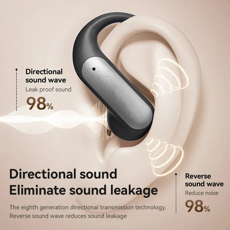 AI Translation Bluetooth Headphones