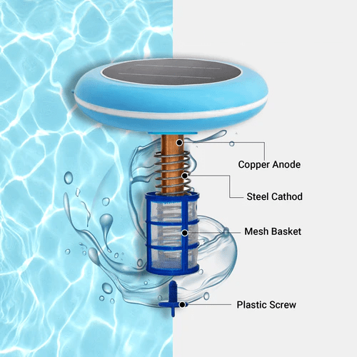 Solar Pool Ionizer #2023 Upgraded Pool Ionizer (Works With All Pools)