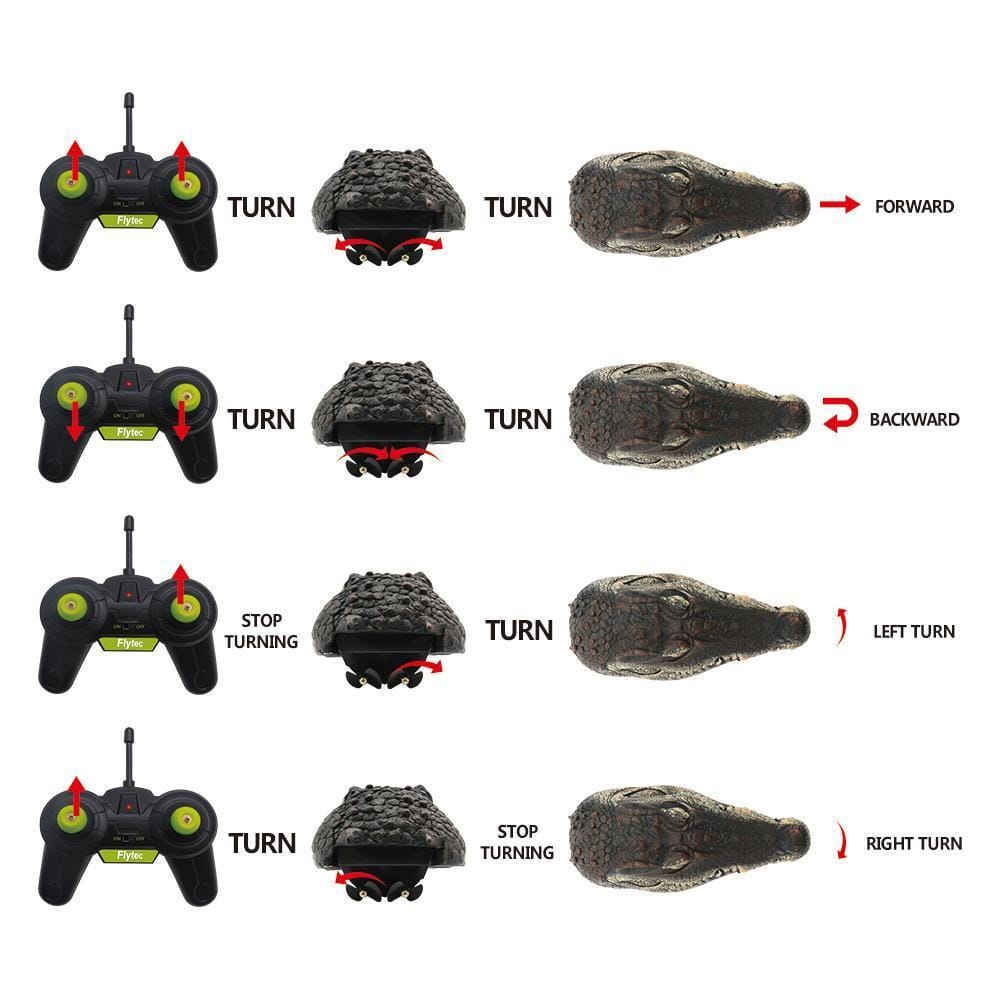 Remote Control Alligator Head - #2026 RC Alligator